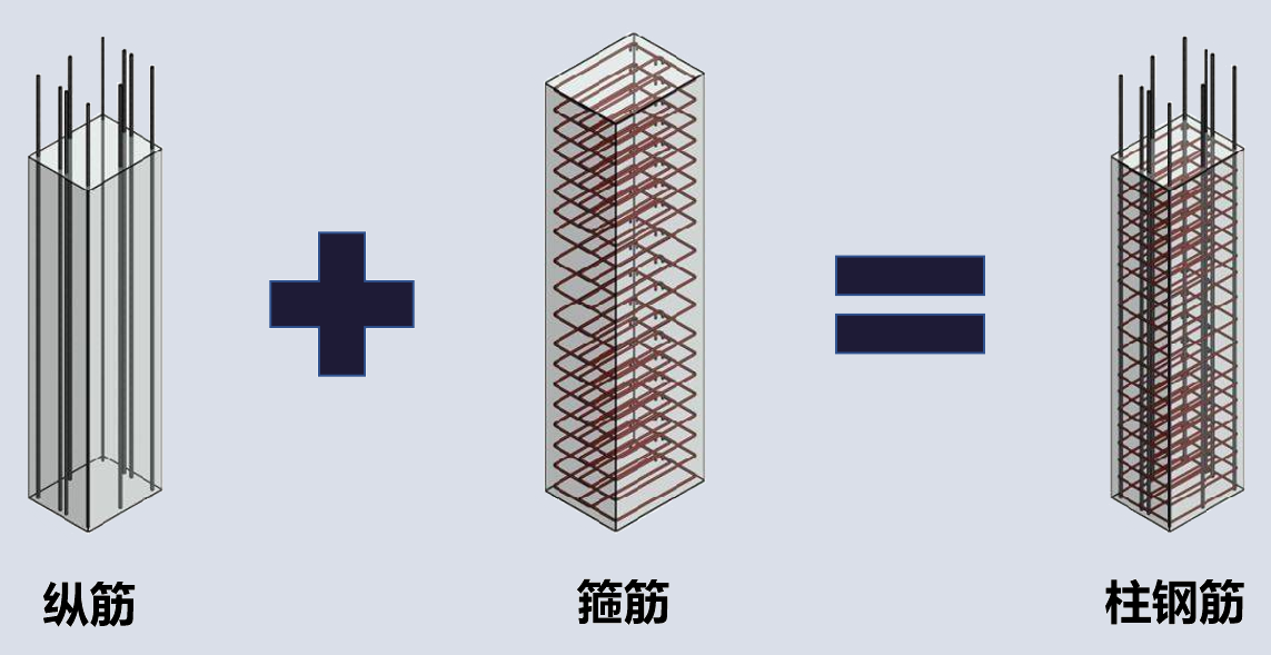 钢筋骨架成型产线