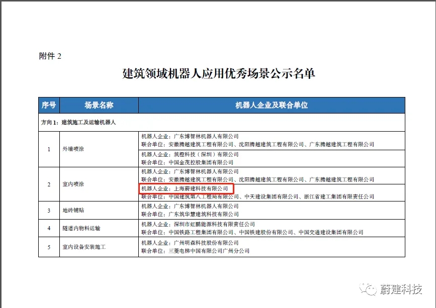 蔚建科技成功入选工信部机器人应用场景建筑领域优秀名单