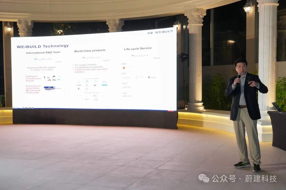 WEIBUILD invited to the ALEC Innovation Day event in Dubai