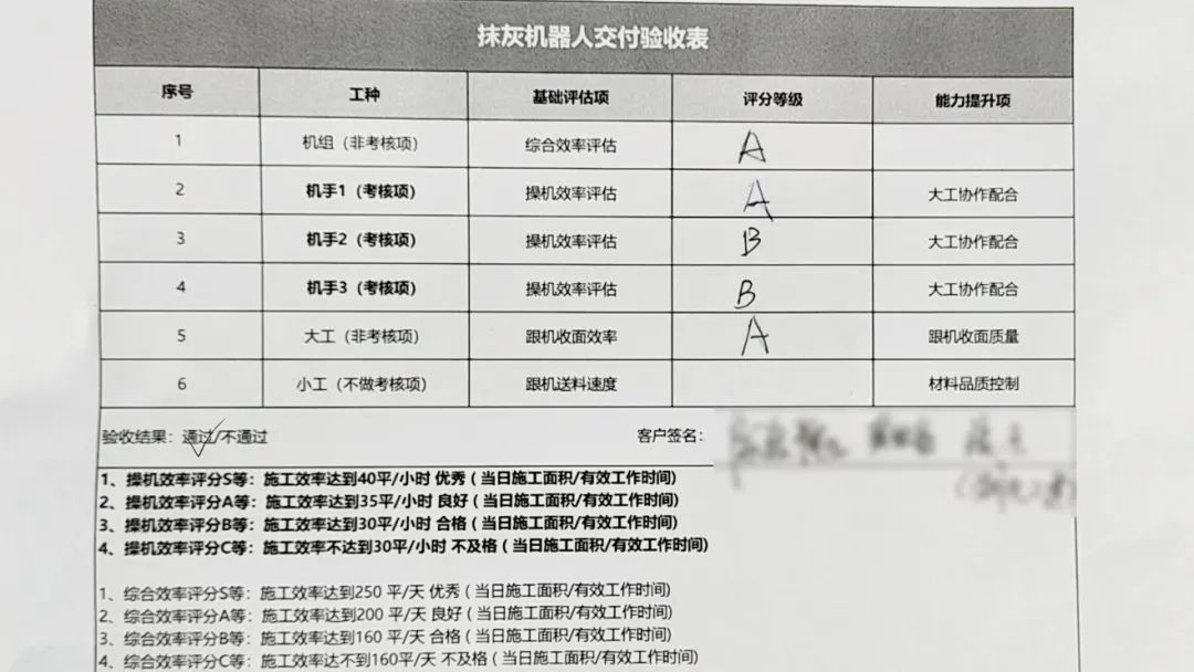 蔚建科技打造全流程交付服务体系 破解建筑机器人落地交付难题