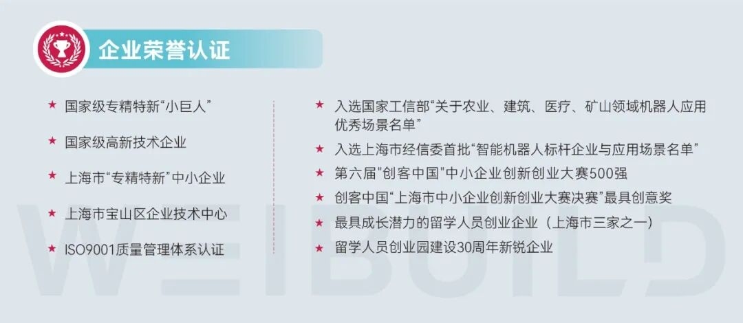 Double landing of projects in Beijing and Zhejiang, empowering building manufacturing with Weijian Technology: accelerating the popularization of large-scale construction!(图7) Double landing of projects in Beijing and Zhejiang, empowering building manufacturing with Weijian Technology: accelerating the popularization of large-scale construction!(图7)